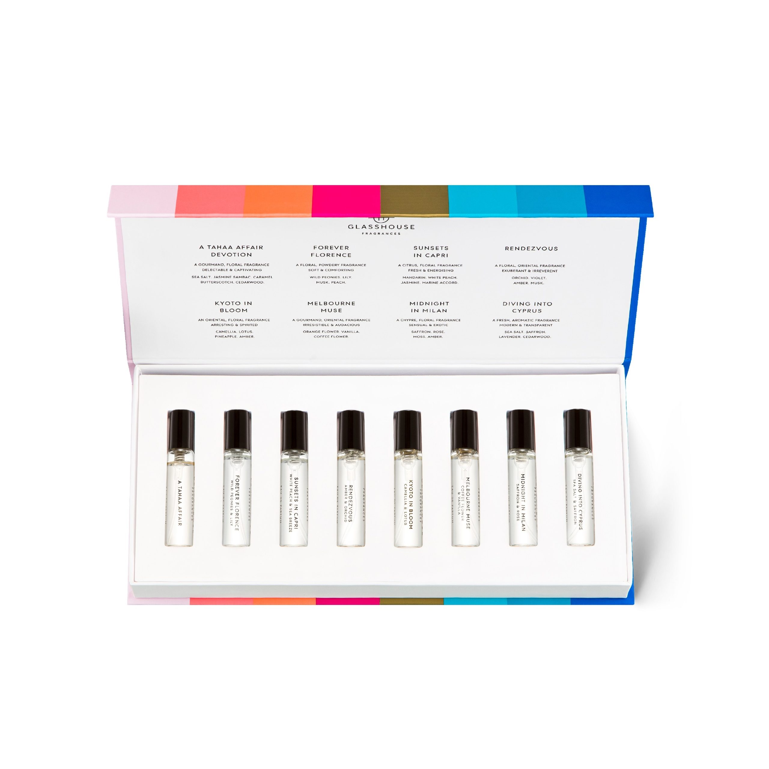 Fragrance Library 8 x 5ml - Lore Perfumery